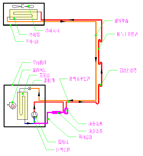 圖片關(guān)鍵詞